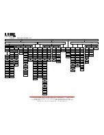 Предварительный просмотр 113 страницы Link Research L2201 User Manual