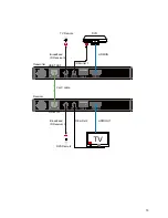 Preview for 15 page of Link EXT40-4KUHD User Manual