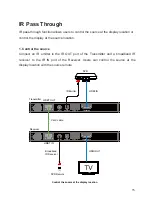 Предварительный просмотр 16 страницы Link EXT40-4KUHD User Manual