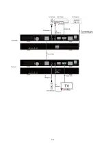 Предварительный просмотр 17 страницы Link EXT70-4KUHDE User Manual