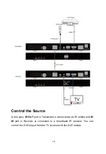 Предварительный просмотр 22 страницы Link EXT70-4KUHDE User Manual