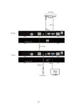 Предварительный просмотр 23 страницы Link EXT70-4KUHDE User Manual