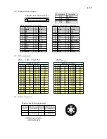 Предварительный просмотр 6 страницы Link TLC-7300UCL Instruction Manual