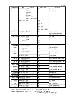 Предварительный просмотр 21 страницы Link TLC-7300UCL Instruction Manual