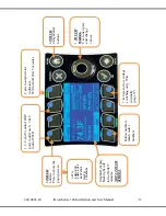 Предварительный просмотр 22 страницы Link4 iPonic 600 Installation And User Manual