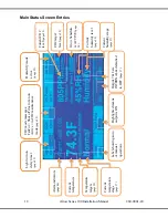 Предварительный просмотр 72 страницы Link4 iPonic 600 Installation And User Manual