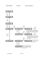 Предварительный просмотр 14 страницы Linkam Scientific Instruments CI 94 User Manual