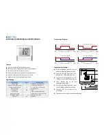 Preview for 1 page of LinkAYL LK-TH001 Operation Instructions