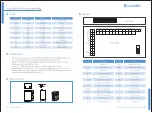 Предварительный просмотр 2 страницы LinkAYL LK-UP24 Series Quick Start Manual