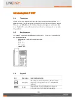 Preview for 7 page of Linkcom IP 340P User Manual