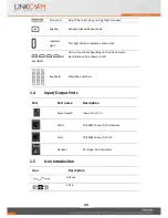 Preview for 8 page of Linkcom IP 340P User Manual