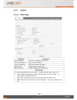 Preview for 32 page of Linkcom IP 340P User Manual