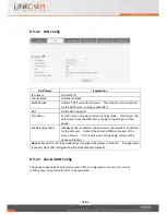 Preview for 34 page of Linkcom IP 340P User Manual