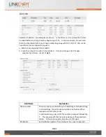 Preview for 48 page of Linkcom IP 340P User Manual