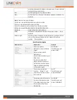 Preview for 49 page of Linkcom IP 340P User Manual