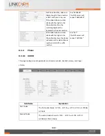 Preview for 50 page of Linkcom IP 340P User Manual