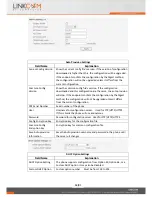 Preview for 63 page of Linkcom IP 340P User Manual