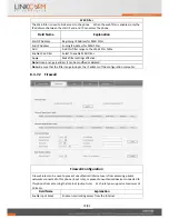 Preview for 72 page of Linkcom IP 340P User Manual