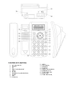 Preview for 2 page of Linkcom Link 721 User Manual