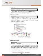 Предварительный просмотр 57 страницы Linkcom Link View CDPTZIN1.3MP User Manual