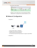 Preview for 55 page of Linkcom Link View CDVFY2MP User Manual