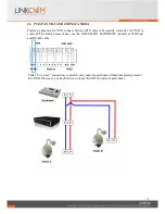 Preview for 11 page of Linkcom Link View NVR4 User Manual