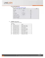 Preview for 81 page of Linkcom Link View NVR4 User Manual