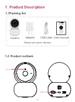 Предварительный просмотр 2 страницы LINKED LY14 User Manual