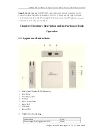 Preview for 2 page of Linking IWI666 Quick Setup Manual