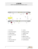 Предварительный просмотр 5 страницы Linkit LKS300 Series Operator'S Manual