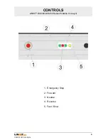 Предварительный просмотр 6 страницы Linkit LKS300 Series Operator'S Manual