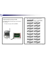 Preview for 12 page of Linkman PT-C030 Instruction Manual