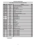 Предварительный просмотр 29 страницы Linkoln Electric K3930-1 Operator'S Manual