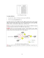 Предварительный просмотр 34 страницы linkPro WLB-230BXLE User Manual