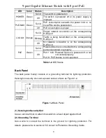 Preview for 5 page of Linkskey LKS-SG9P4 User Manual