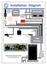 Предварительный просмотр 8 страницы LinksWell TS-FDPU12-1RR-4 User Manual