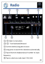 Предварительный просмотр 18 страницы LinksWell TS-FDPU12-1RR-4 User Manual