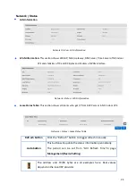 Preview for 24 page of Linksys 5G WiFi 6 User Manual