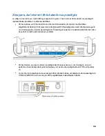 Предварительный просмотр 1429 страницы Linksys EA2750 User Manual