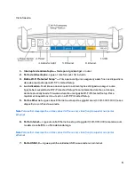 Предварительный просмотр 1667 страницы Linksys EA2750 User Manual