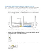 Preview for 214 page of Linksys EA7500S User Manual