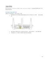 Preview for 610 page of Linksys EA7500S User Manual