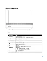 Preview for 3 page of Linksys Hydra 6 User Manual