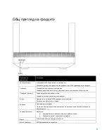 Preview for 135 page of Linksys Hydra 6 User Manual