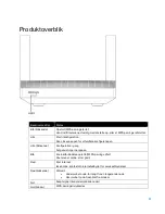 Preview for 204 page of Linksys Hydra 6 User Manual