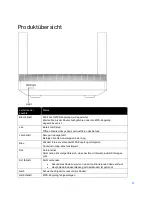 Preview for 237 page of Linksys Hydra 6 User Manual