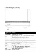 Preview for 271 page of Linksys Hydra 6 User Manual