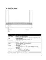 Preview for 339 page of Linksys Hydra 6 User Manual