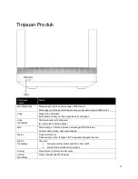 Предварительный просмотр 475 страницы Linksys Hydra 6 User Manual