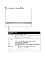 Preview for 509 page of Linksys Hydra 6 User Manual